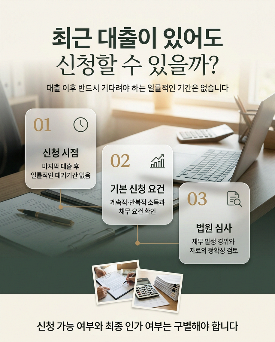 khVv69Q4 결과 결과